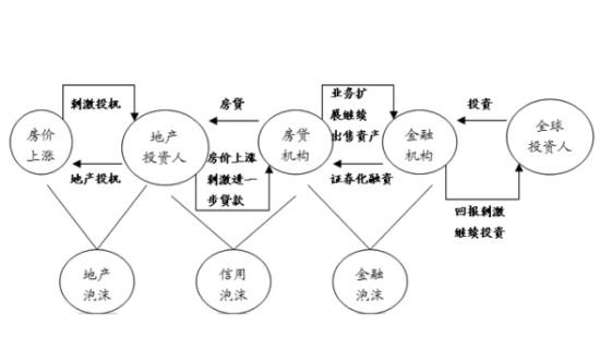 证券化abs(证券化abs是什么意思)