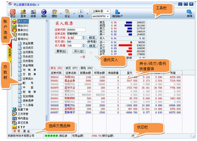 华泰证券专业版2(华泰证券专业版2和3的区别)