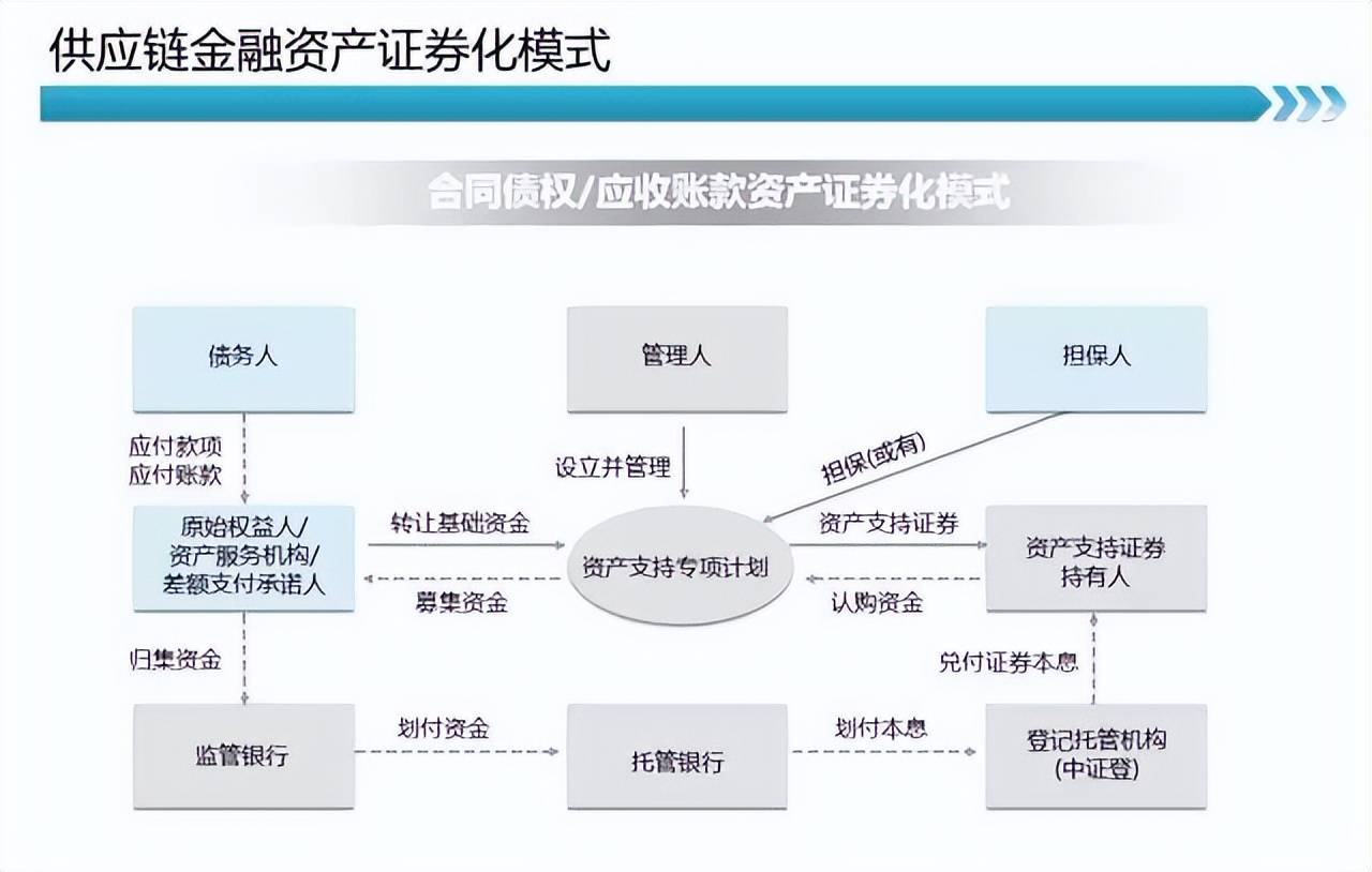一般证券业务(一般证券业务和证券经纪人的区别)