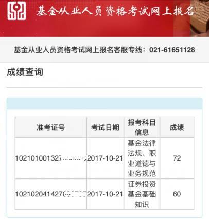 证券从业考试成绩查询(证券从业考试成绩查询时间)