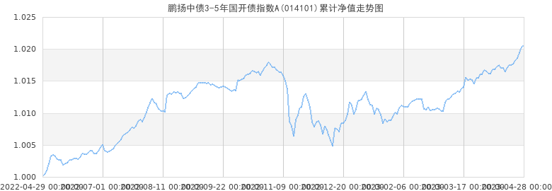 上海证券综合指数(上海证券综合指数的百科)