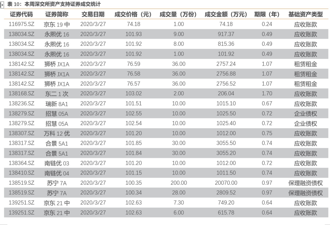 中券证券(中券资本集团官方网站)