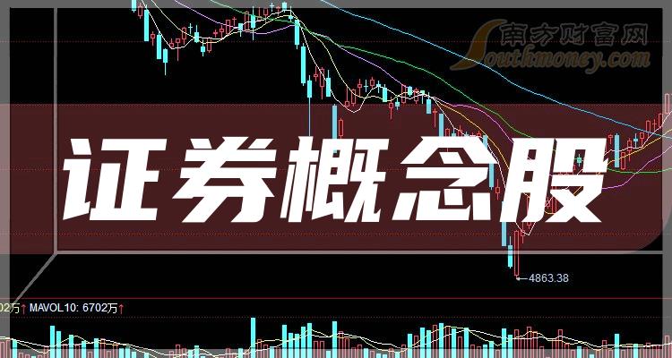 证券龙头(证券龙头是谁)