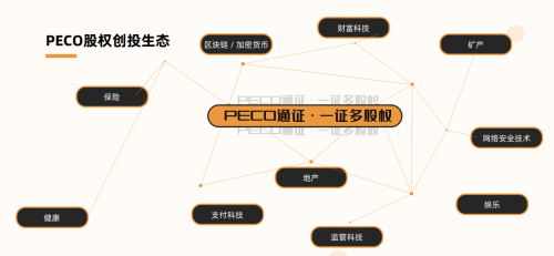 智能合约证券(智能合约交易流程)