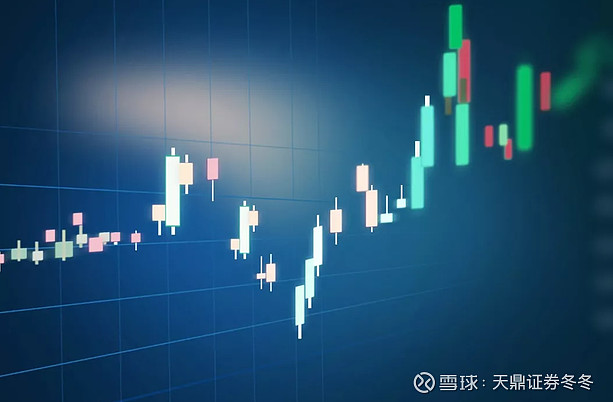 证券量比(证券量比操作快接键)