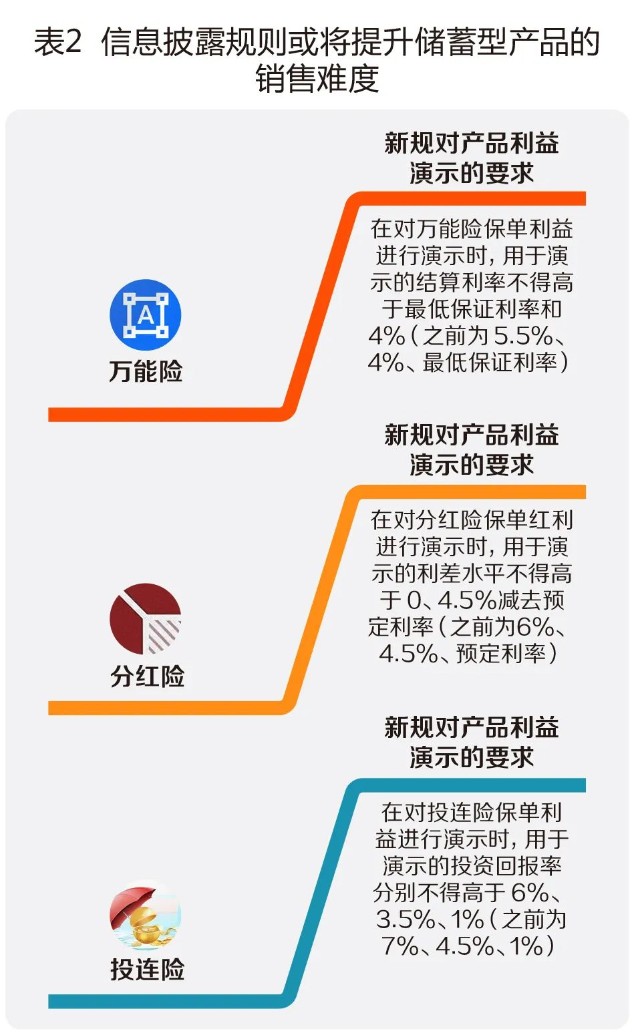 平安证券e(平安证券ETF免5吗)