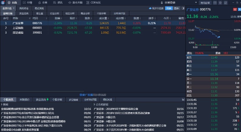 广发证券交易下载(广发证券交易app)