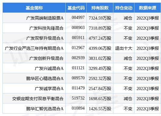 证券之星软件(证券之星炒股软件)