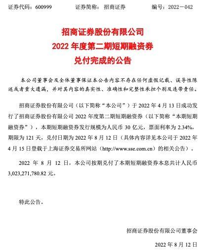 招商证券融资(招商证券融资融券费率)