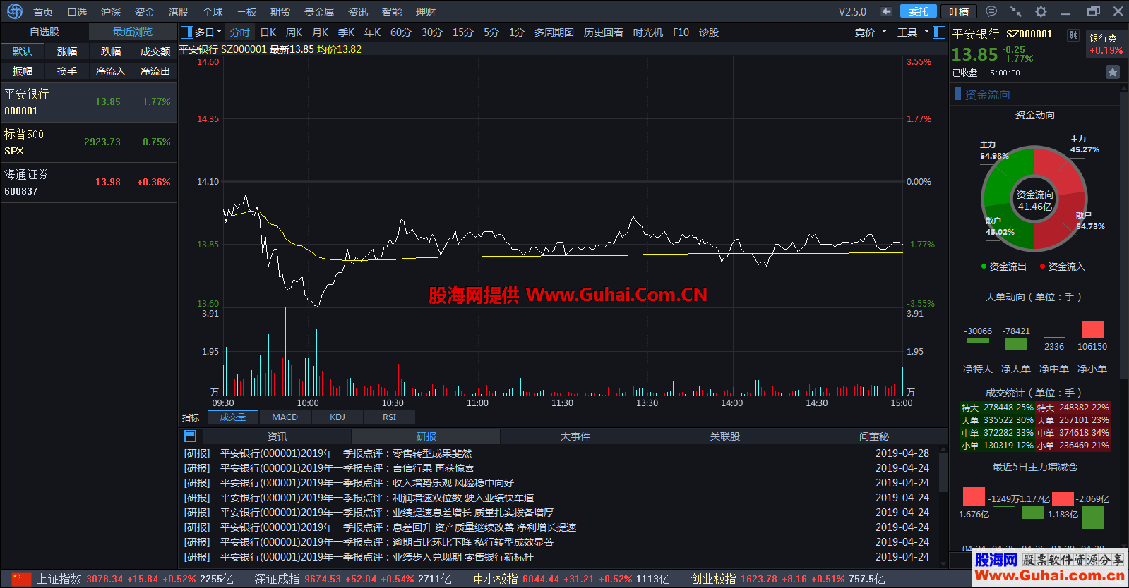 海通证券手机交易软件下载(海通证券手机交易软件下载同花顺)