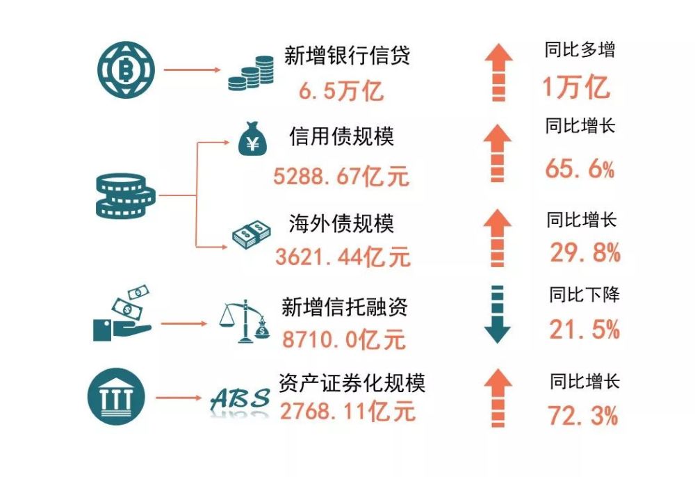 信贷资产支持证券(信贷资产支持证券的交易结构图)