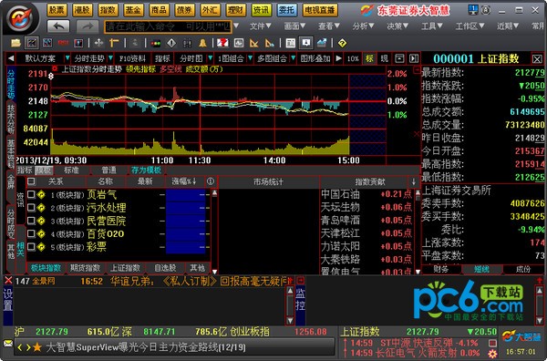 东莞证券大智慧(东莞证券大智慧怎么样)