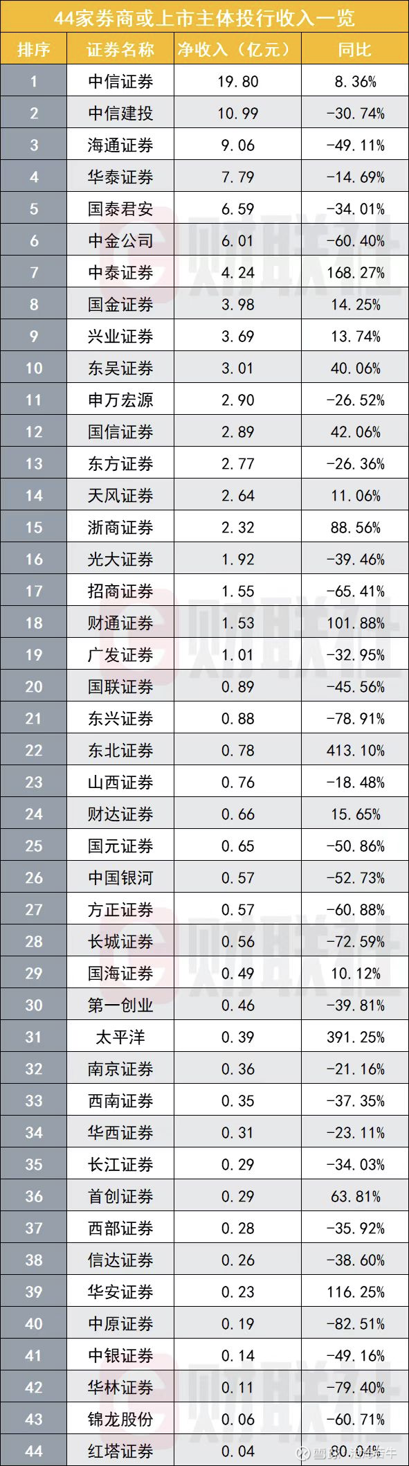 方正证券官方(方正证券官方电脑版怎么下载)