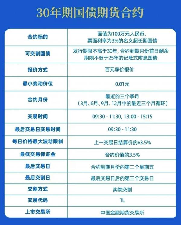 证券组合费(证券组合费交收入账)