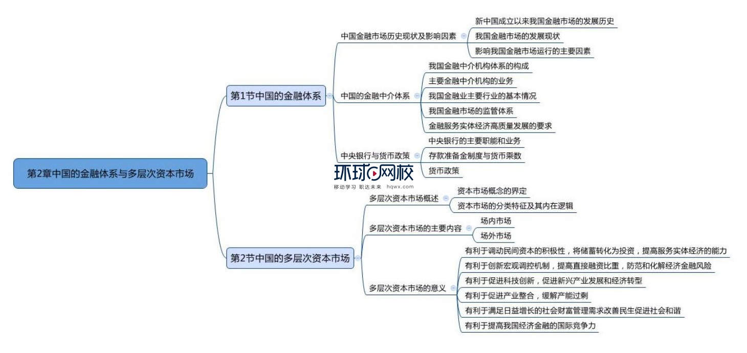 证券基础知识重点(证券基础知识试题及答案)