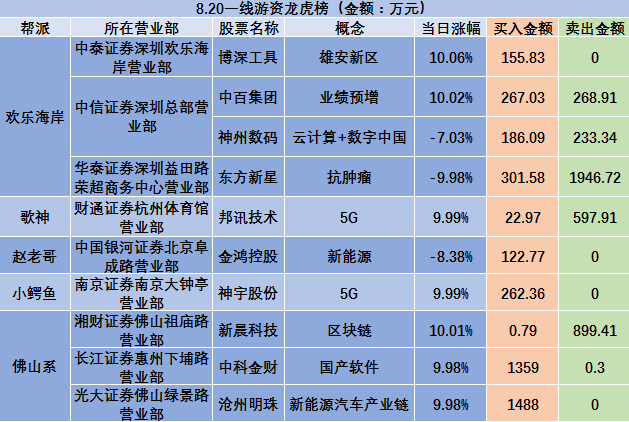 证券的品种(证券的品种有哪些)