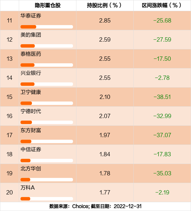 中信证券至信(中信证券至信新版手机版下载)