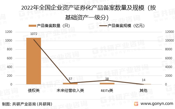证券数量(证券数量可用不足是什么意思)