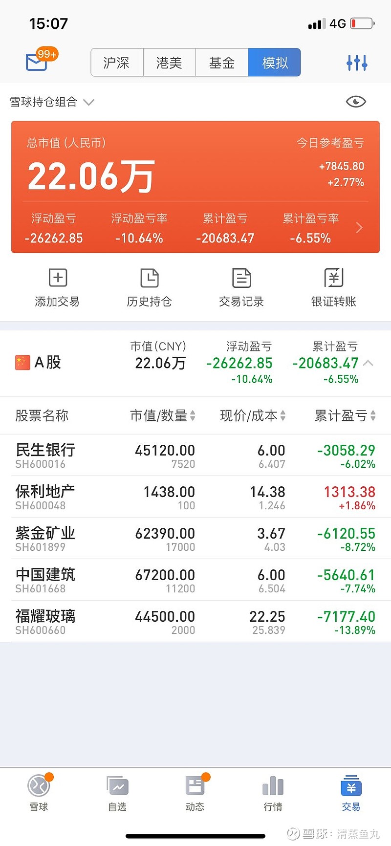 统一证券账户(统一证券账户的意义)