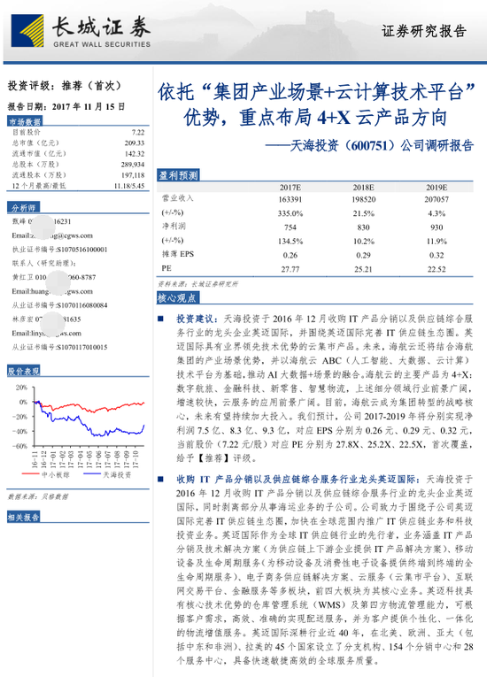 2017证券排名(2020证券10大排行榜)