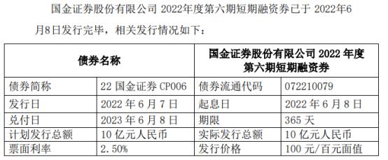 国金证券至强版(国金证券至强版官网)