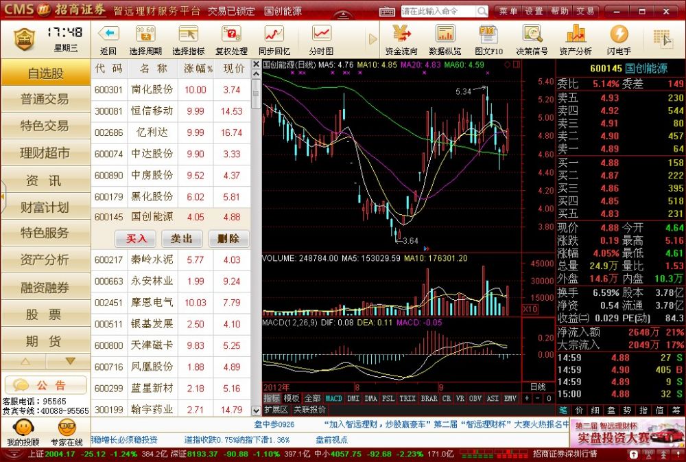 股票招商证券(股票招商证券a股股价)
