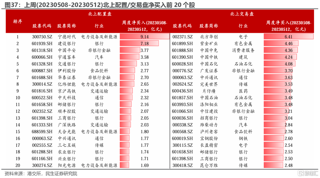 民生证券客服电话(民生证券客服电话人工)