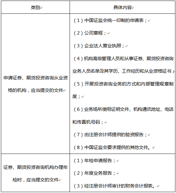 证券从业资格证什么用(证券资格从业证有什么用)