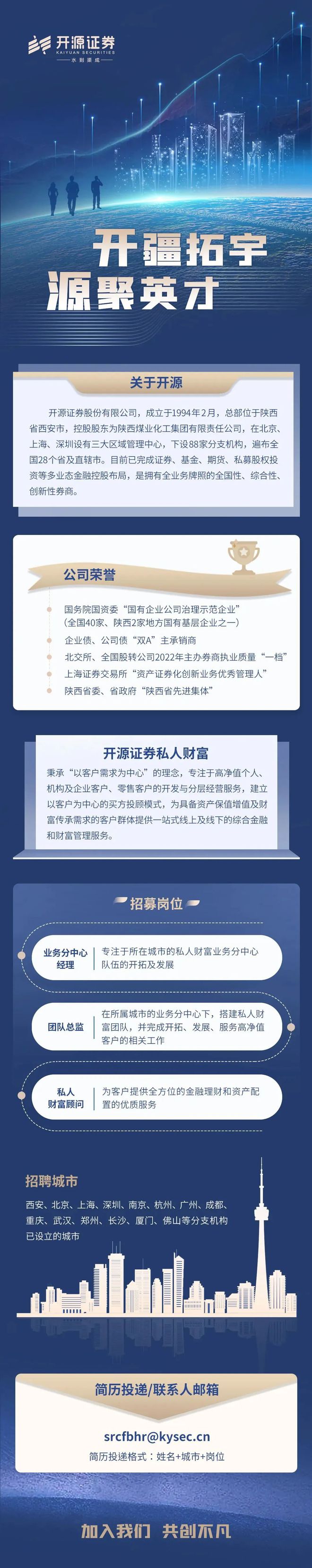 证券招聘郑州(郑州证券投资顾问招聘)