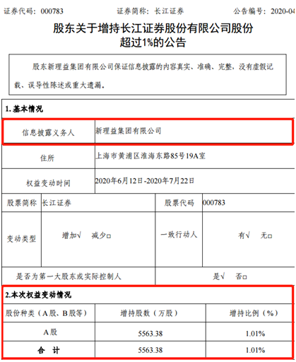 刘益谦长江证券(长江证券大股东刘益谦)