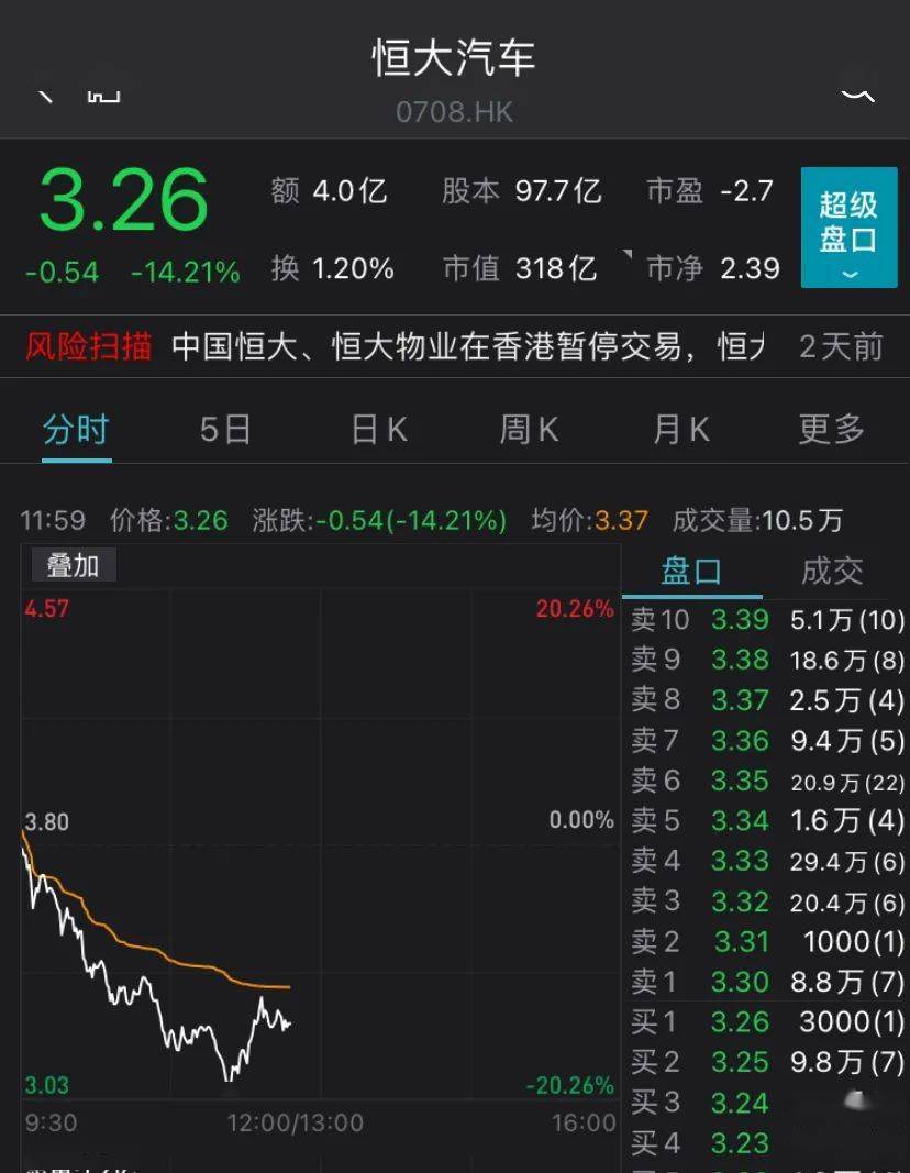 证券h股(海通证券H股)