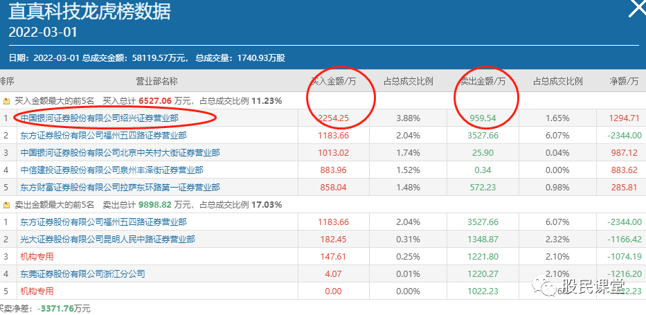 方正证券总部(方正证券总部为什么在长沙)