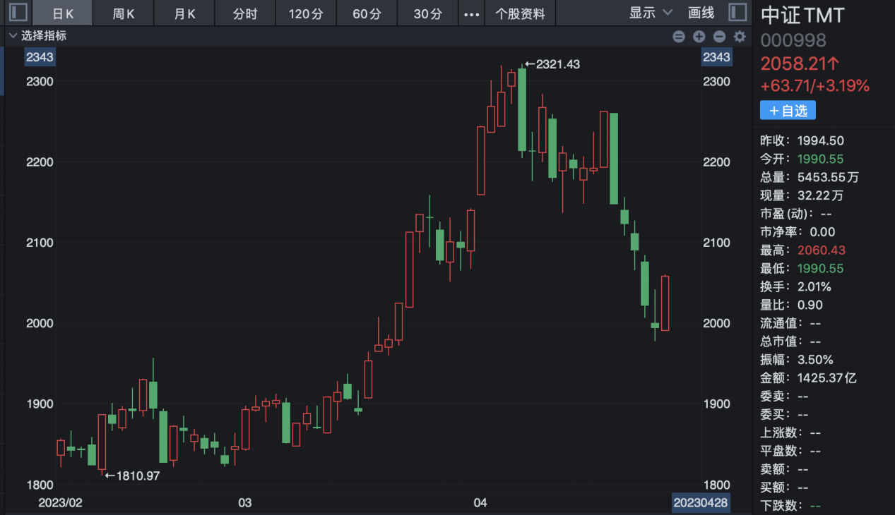 国海证券股票(国海证券股票东方财富网)