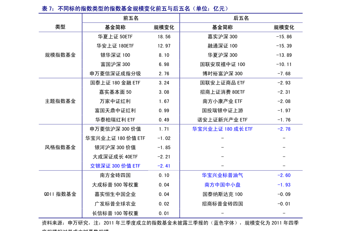 周安信证券(周安信2020年)