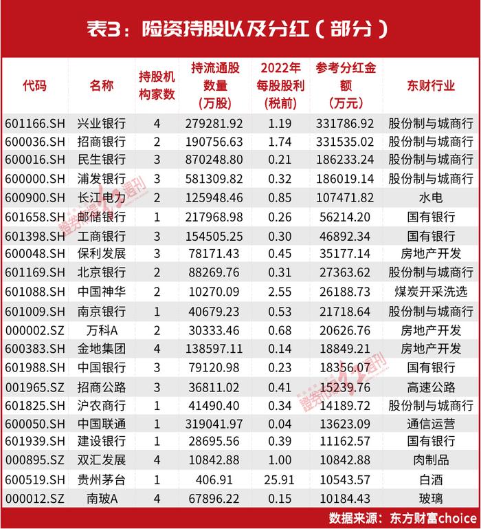 刘益谦长江证券(长江证券总裁刘元瑞)