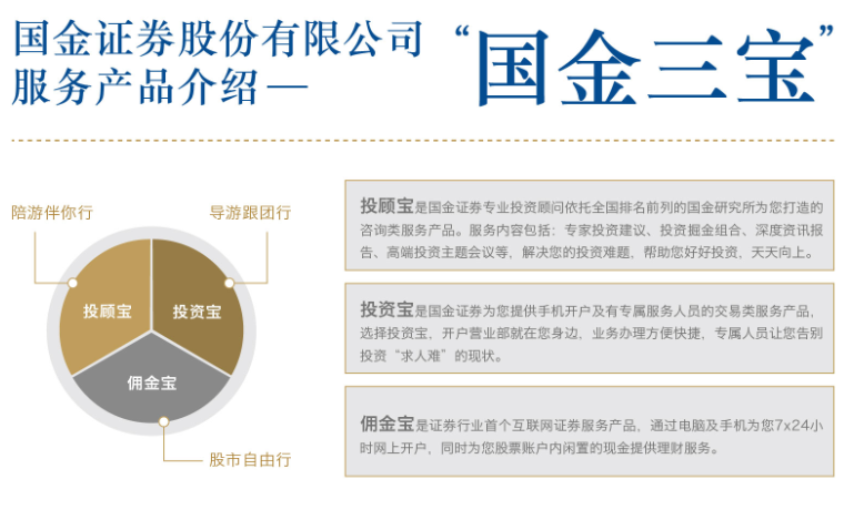 国金证券至强版(国金证券至强版怎样把交易每笔万单位转为个数)
