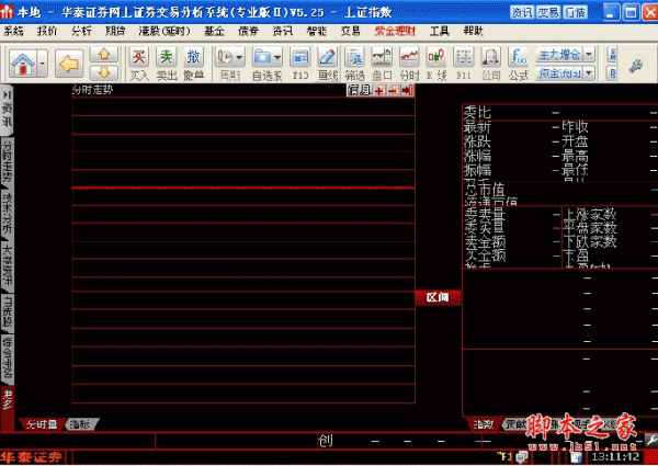 华泰证券专业版2(华泰证券专业版2自选股恢复)