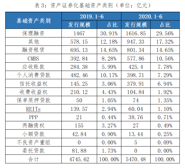 证券的品种(证券品种数据平台)