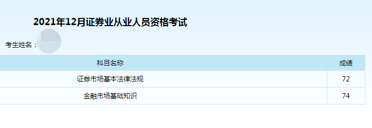 证券从业资格证考试成绩(证券从业资格证考试成绩查询时间)