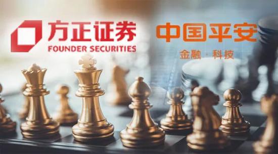 方正证券电话(唐山方正证券电话)