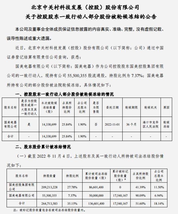 中国证券登记结算公司(中国证券登记结算公司招聘)