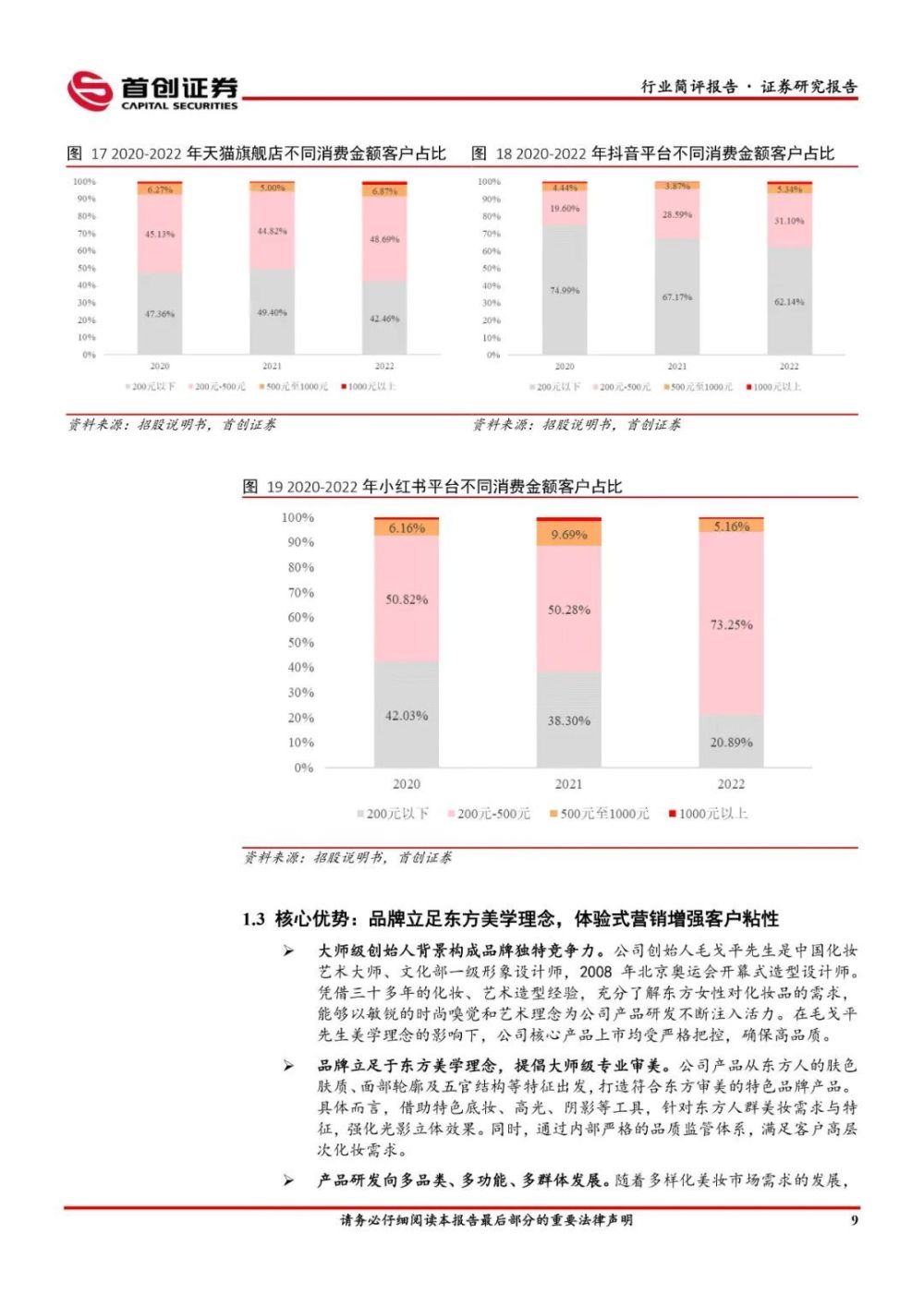 证券行业研究报告(证券公司 行业研究)