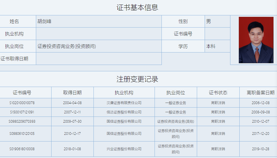 证券业从业资格证(证券业从业资格证考试教材)