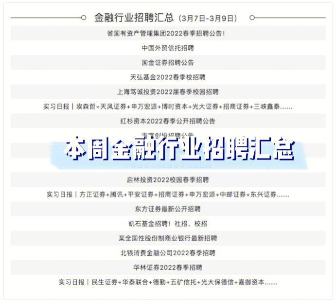 证券行招聘(证券市场招聘)