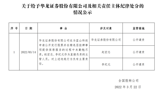 证券公开发行(证券公开发行与非公开发行的区别及相关立法设计的原理)