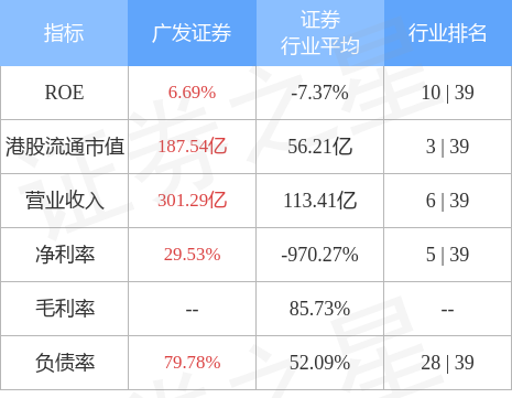 证券公开发行(证券公开发行与非公开发行的区别及相关立法设计的原理)