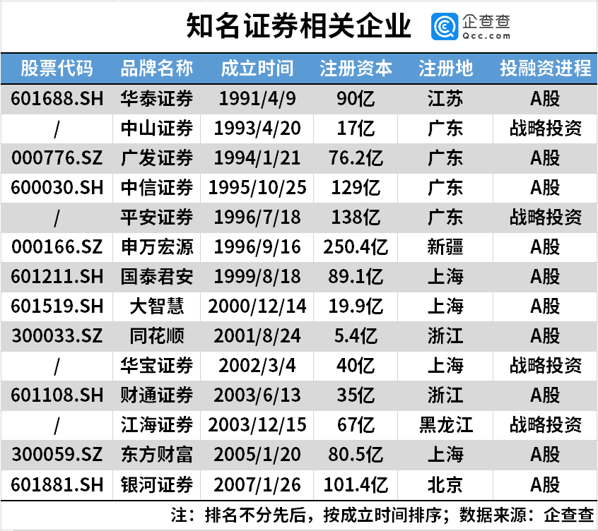 中信证券客户端(中信证券客户端怎么搜索)
