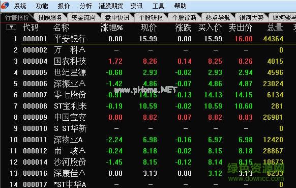银河证券版(银河证券版本如何更新)