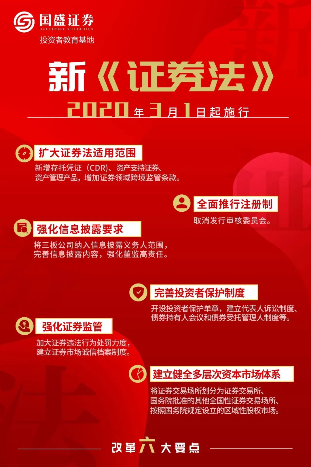 证券宣传(证券宣传合规要求)