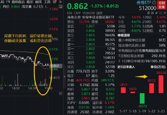 平安证券香港(平安证券香港有限公司)